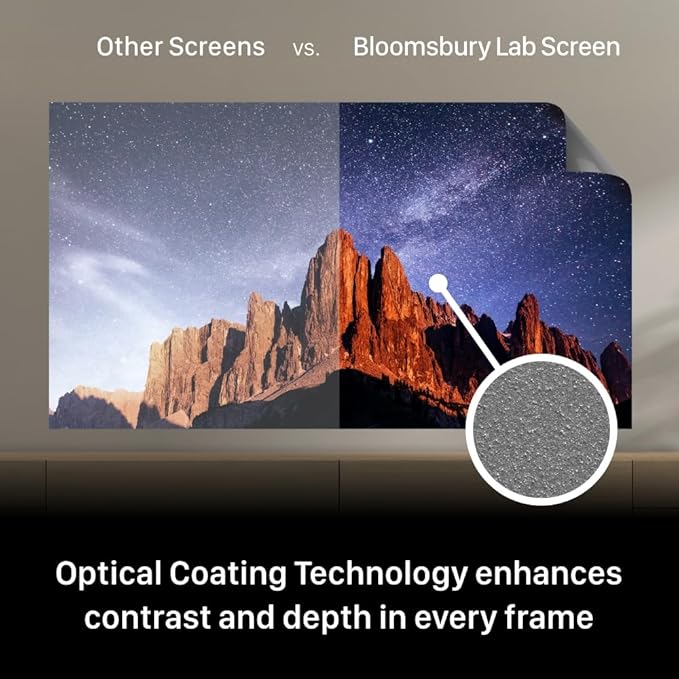 A comparison image shows a projector screen split between “Other Screens” and “Bloomsbury Lab Screen,” highlighting improved contrast and depth.
