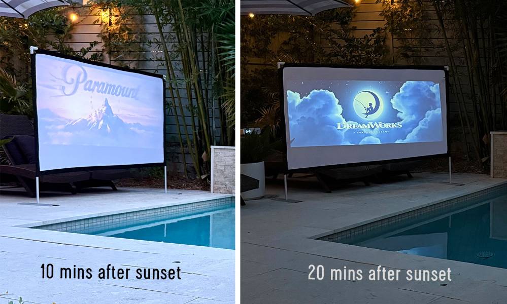 A split comparison image shows an outdoor projector screen by a pool at 10 minutes after sunset and 20 minutes after sunset.